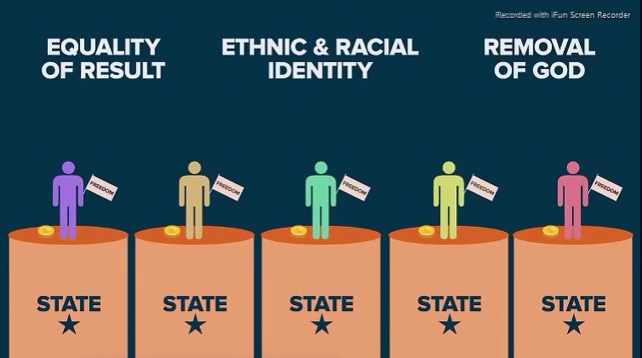 The American Trinity The Three Values that Make America Great - WHAT THE MARXISTS, NAZI GESTAPO, DEEP ADMINISTRATIVE STATE IS ELIMINATING TO TRANSFORM THIS COUNTRY & ENSLAVE US - 5 mins.