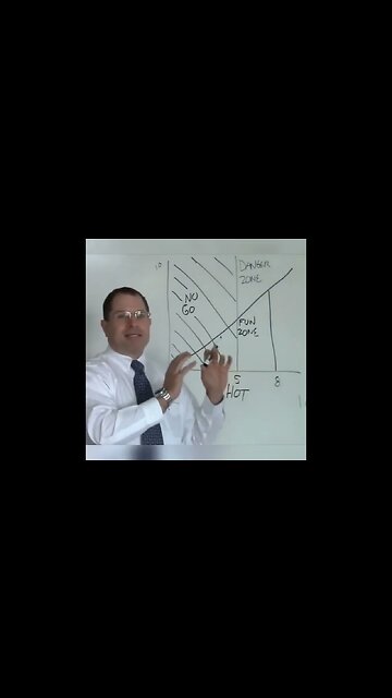 HOT CRAZY MATRIX UPDATED