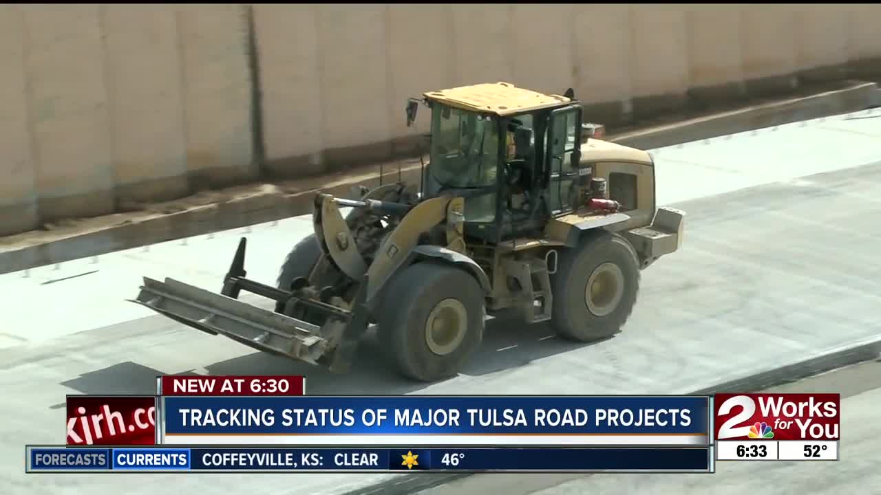 Tracking status of major Tulsa road projects