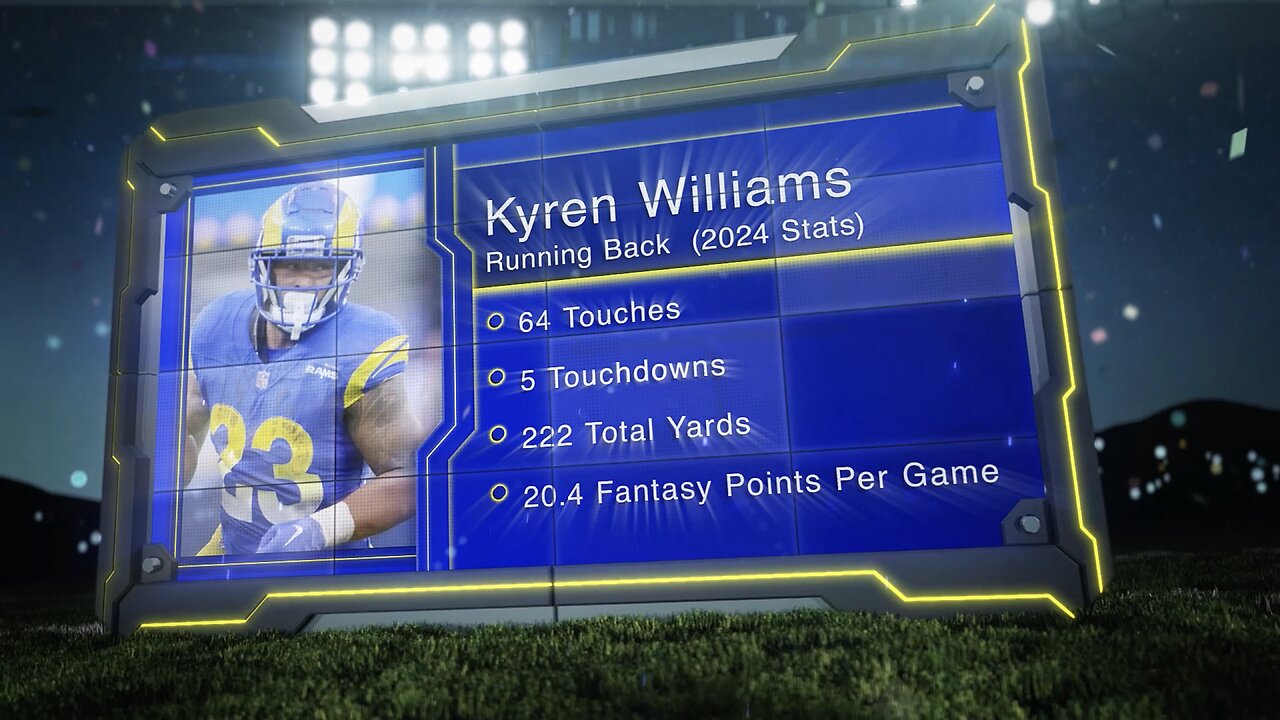 Player Profile: Kyren Williams