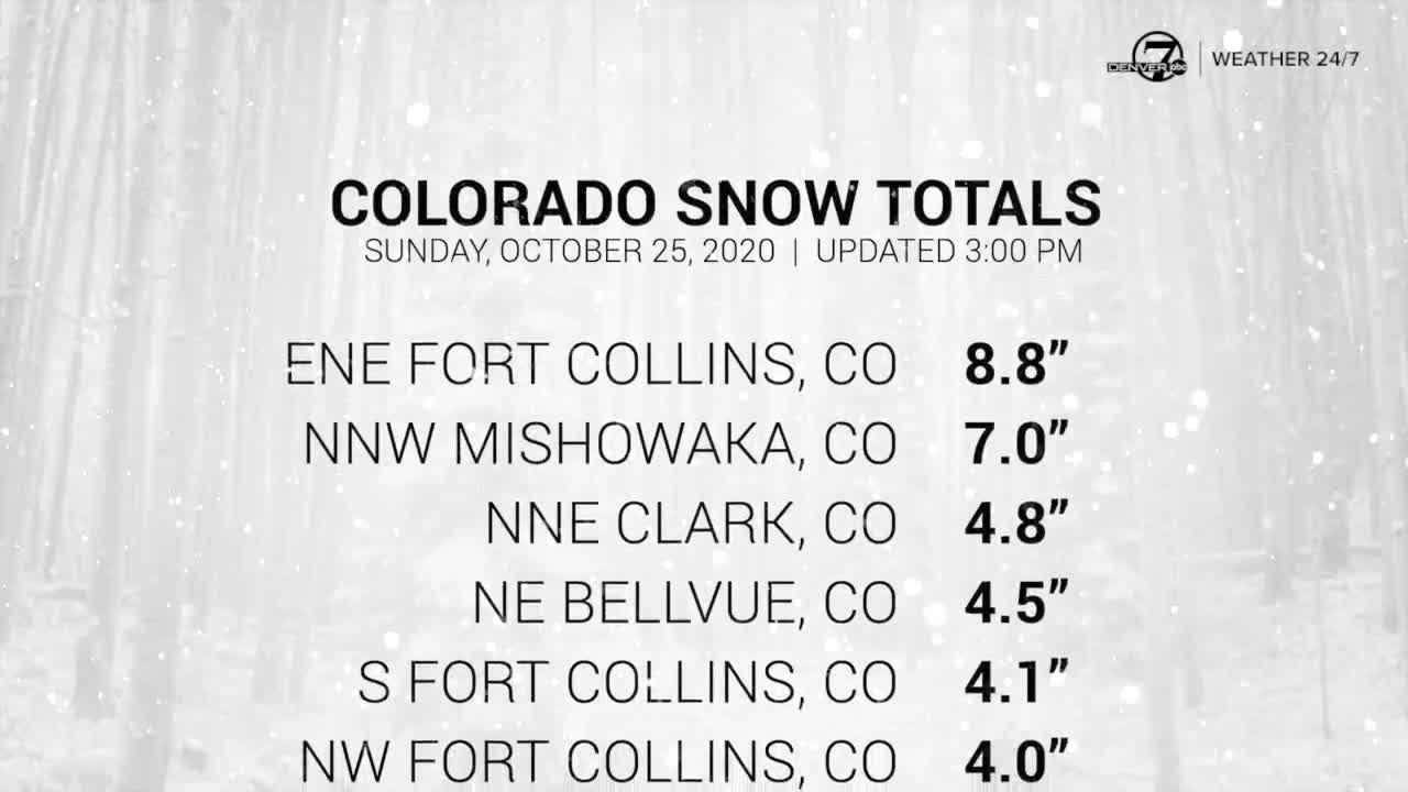 Colorado snow totals as of early Sunday afternoon