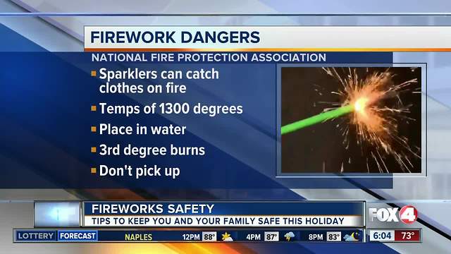 Be careful: fireworks can cause injuries during the 4th of July