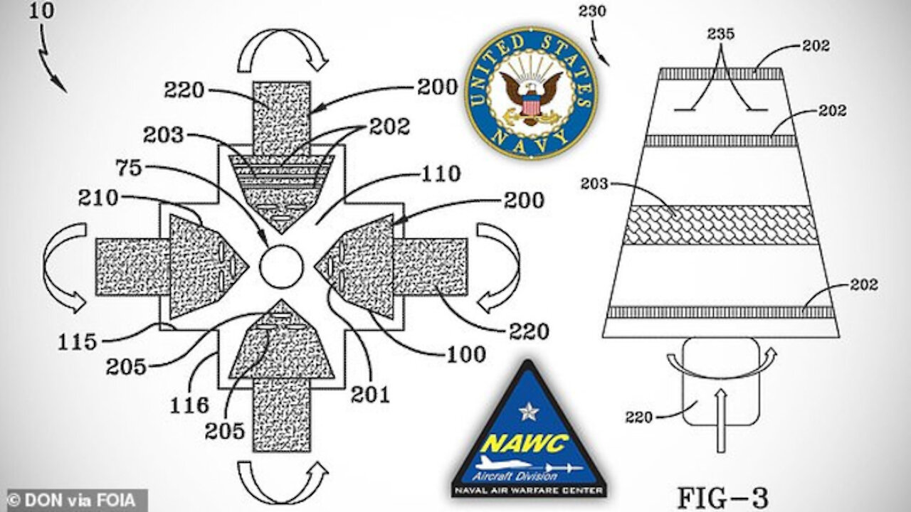 U.S. Navy's 'UFO Patents' were tested and apparently they worked