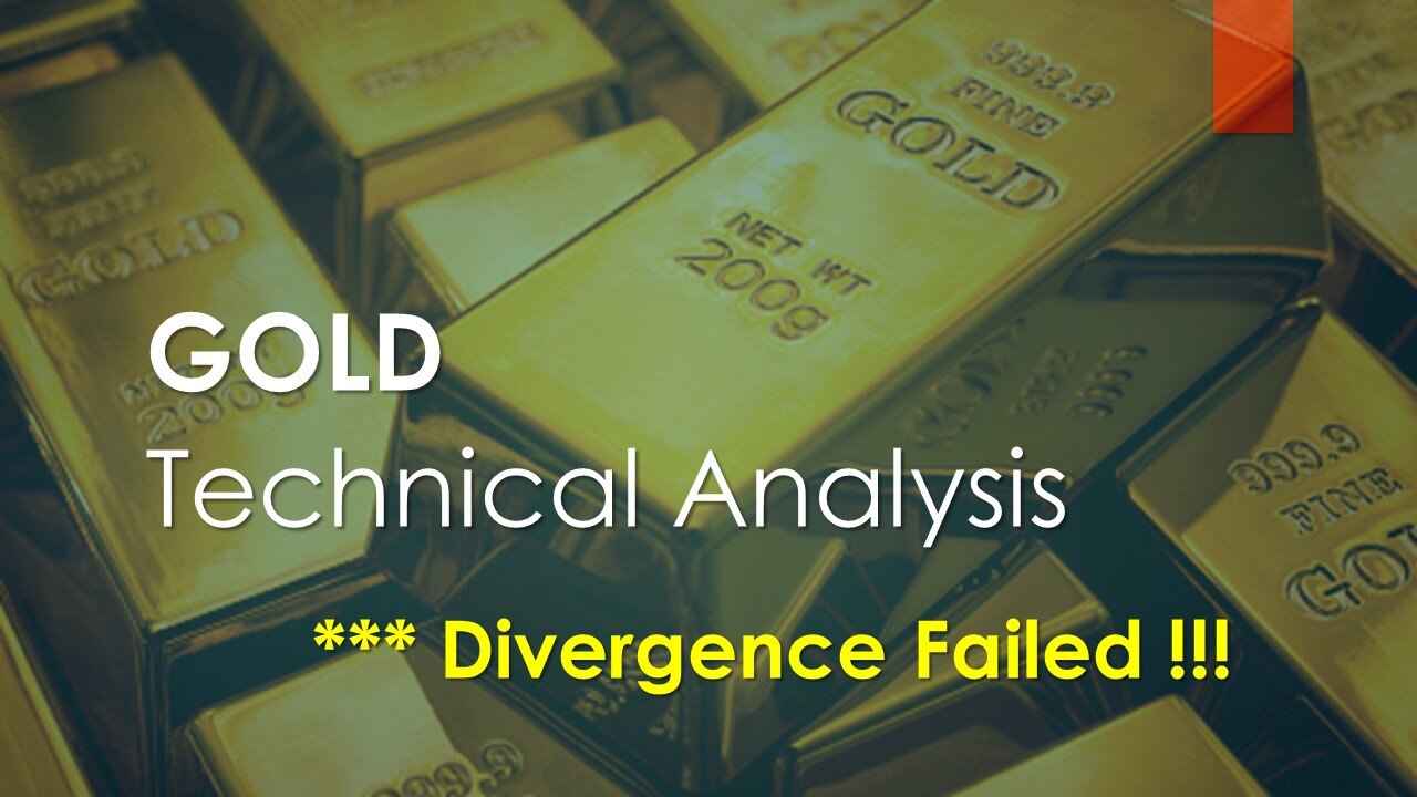 Gold Technical Analysis Oct 28 2023