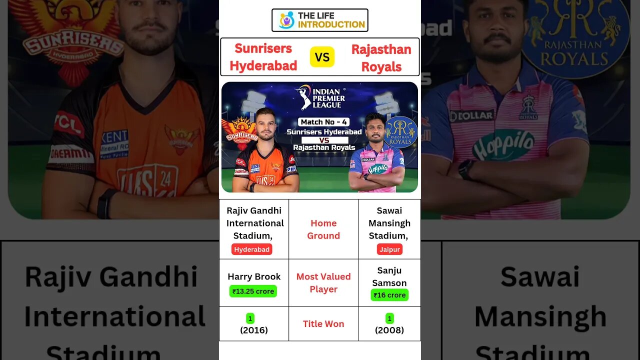 SRH vs RR Preview #srh #rr #rajashthanroyals #sunrisershyderabad #shorts #short#ipl #ipl2023#srhvsrr