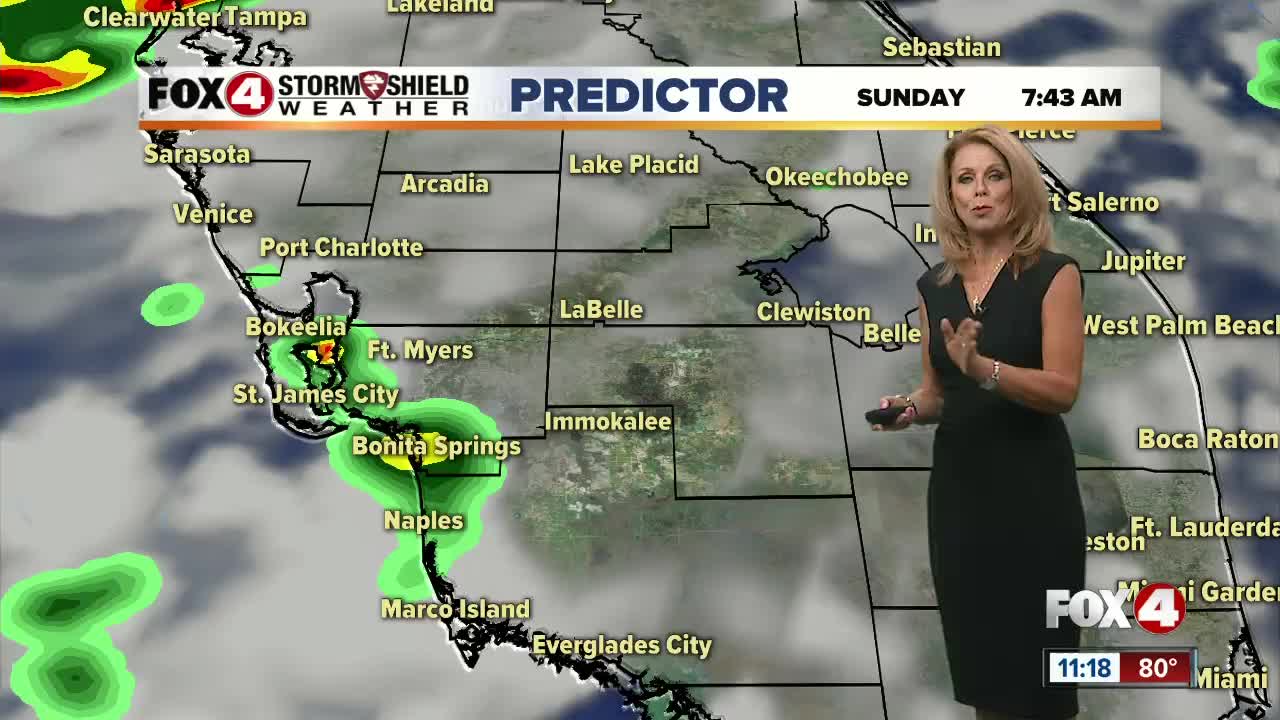 Weekend Showers & Storms