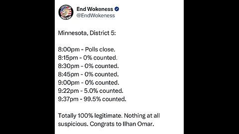 Flashback: Whistleblower Comes Forward Regarding Ballot Harvesting in Ilhan Omar’s District