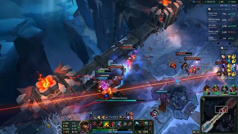 Gangplank League of Legends ARAM