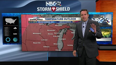 NBC26 Storm Shield Forecast