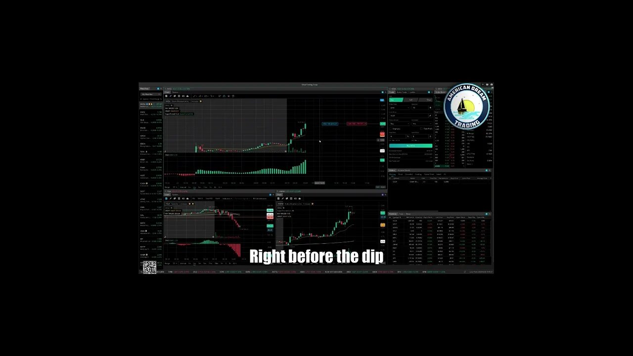 AmericanDreamTrading Huge $2,000 Profit Lifetime Member Stock Market Success