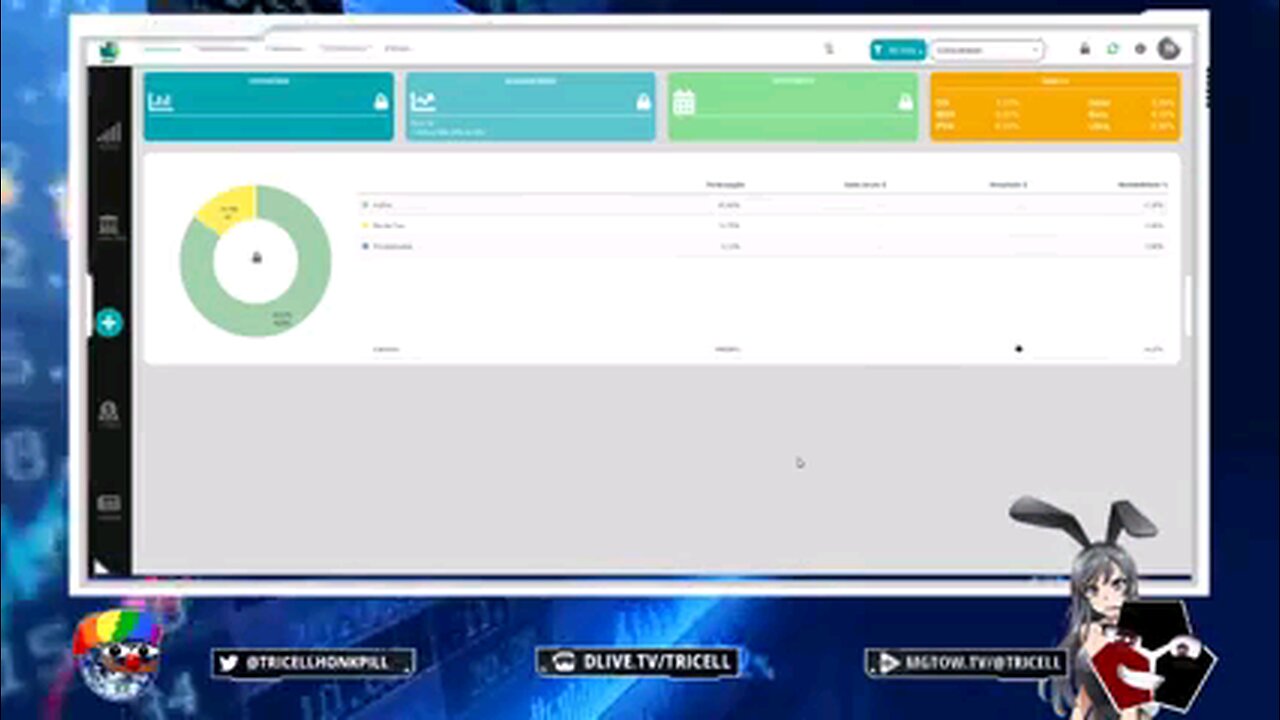 TRICELL INVESTIMENTOS - COMO ACOMPANHAR SEUS INVESTIMENTOS DE MANEIRA DESCOMPLICADA