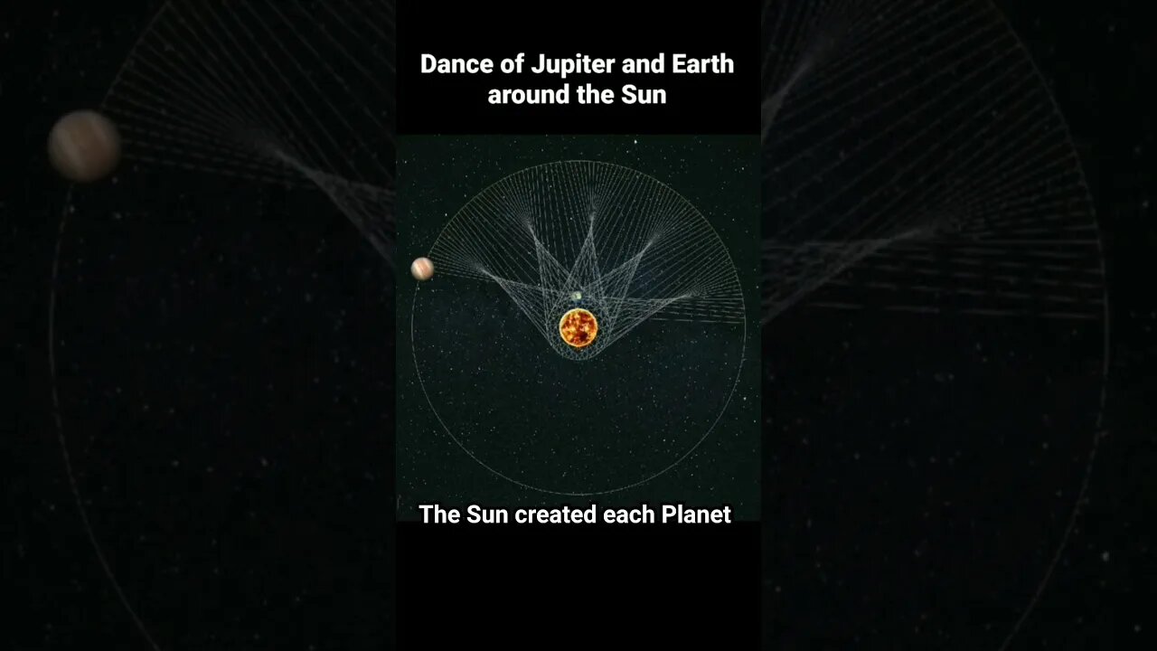 Solar Plasma Droplets #planets #mars #einstein #physics #history #archaeology #aliens #spacex #moon