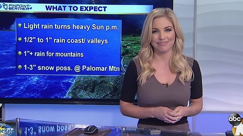 Kristen Nov 19th Forecast