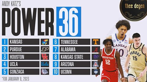 Absolutely Awesome College Basketball Boost Today- Draft Kings