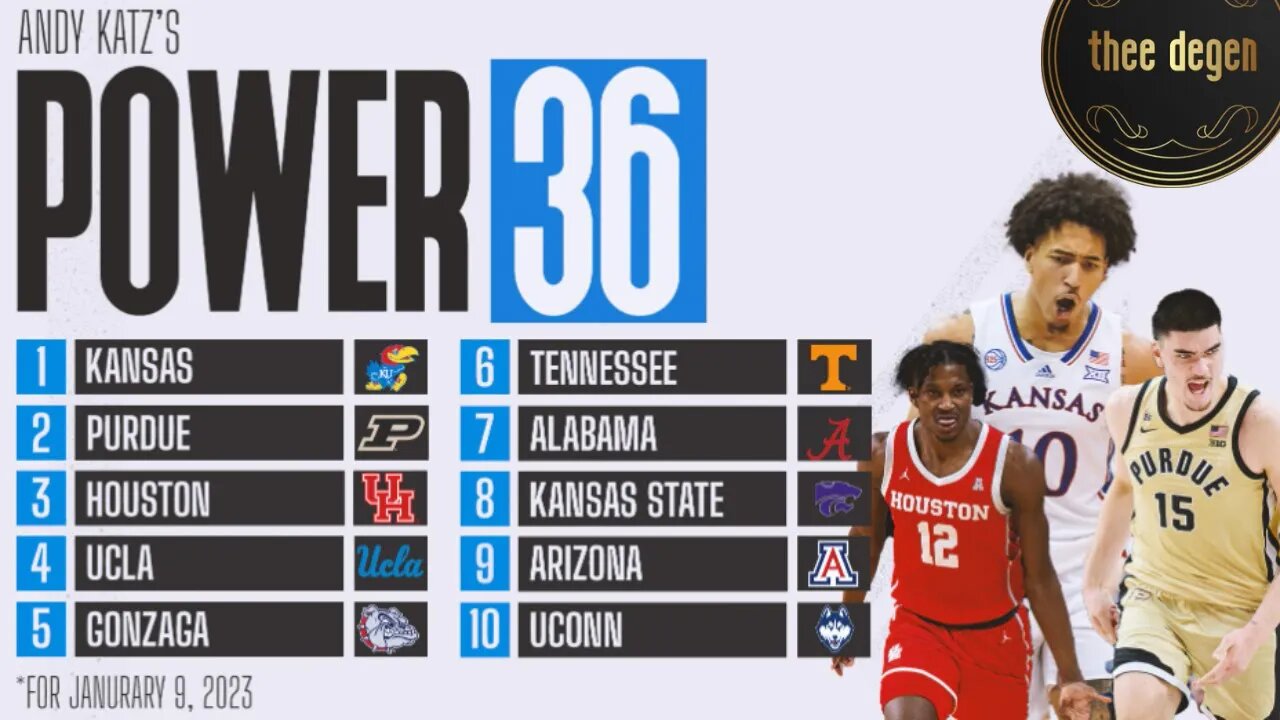 Absolutely Awesome College Basketball Boost Today- Draft Kings