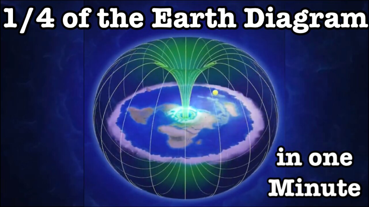 1/4 of the Earth Diagram