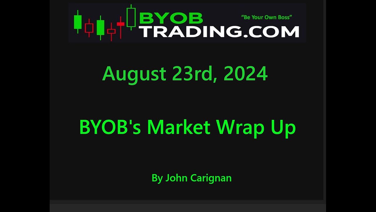 August 23rd, 2024 BYOB Market Wrap Up. For educational purposes only.