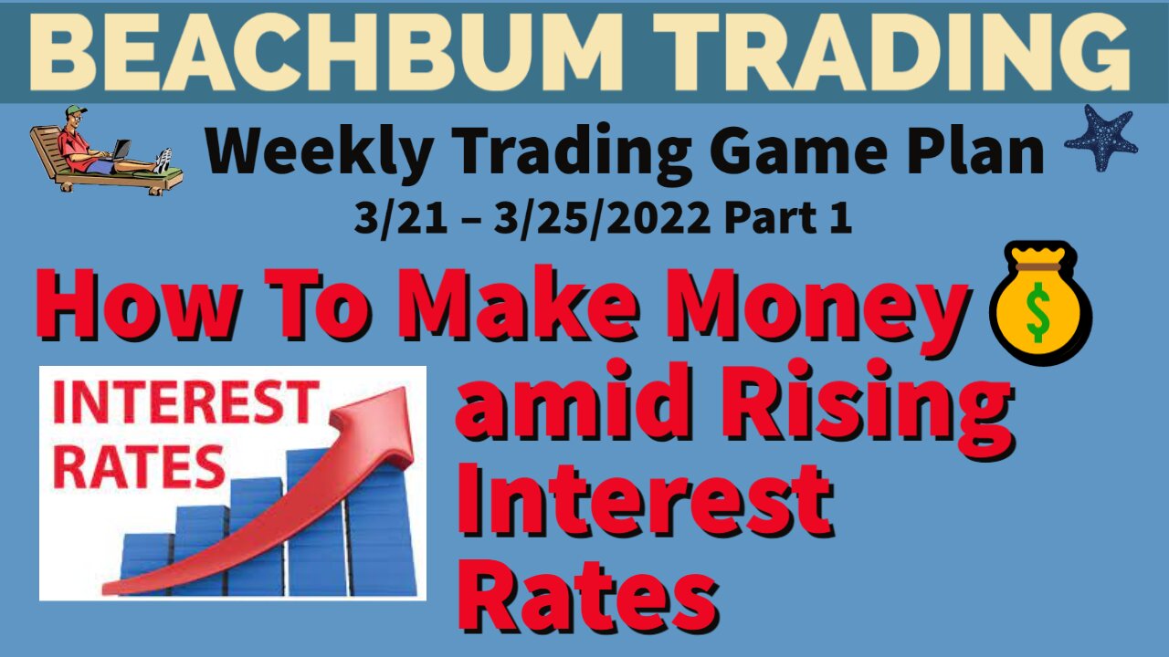 How To Make Money �� amid Rising Interest Rates | [Trading Game Plan] for 3/21 – 3/25/2022 | Part 1