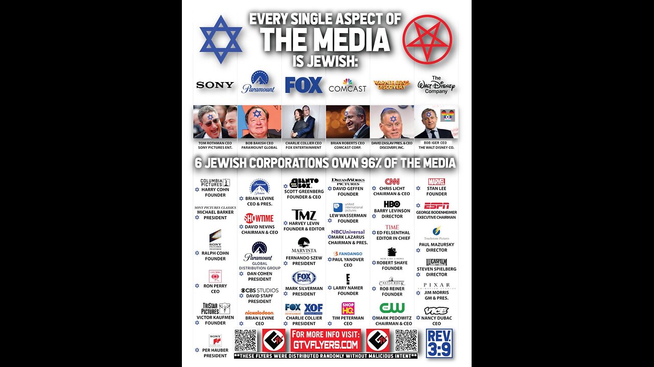 Bret Weinstein explains why the Mainstream Media & CIA Operation Mockingbird all the sudden broke.