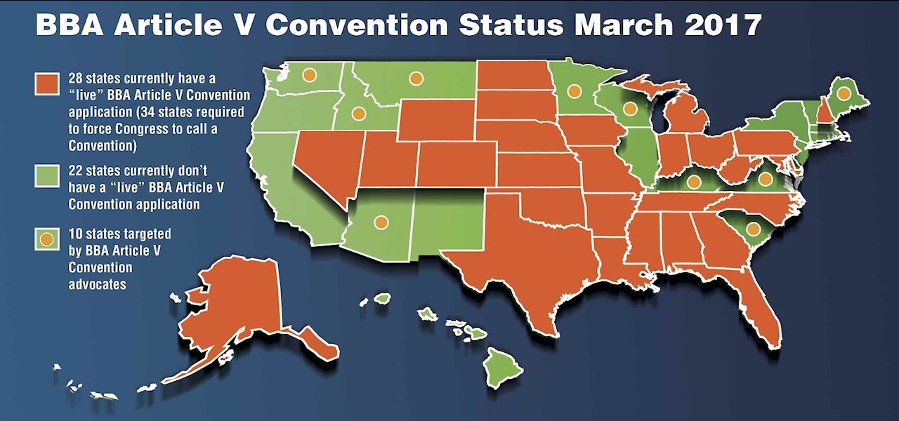 Convention of States