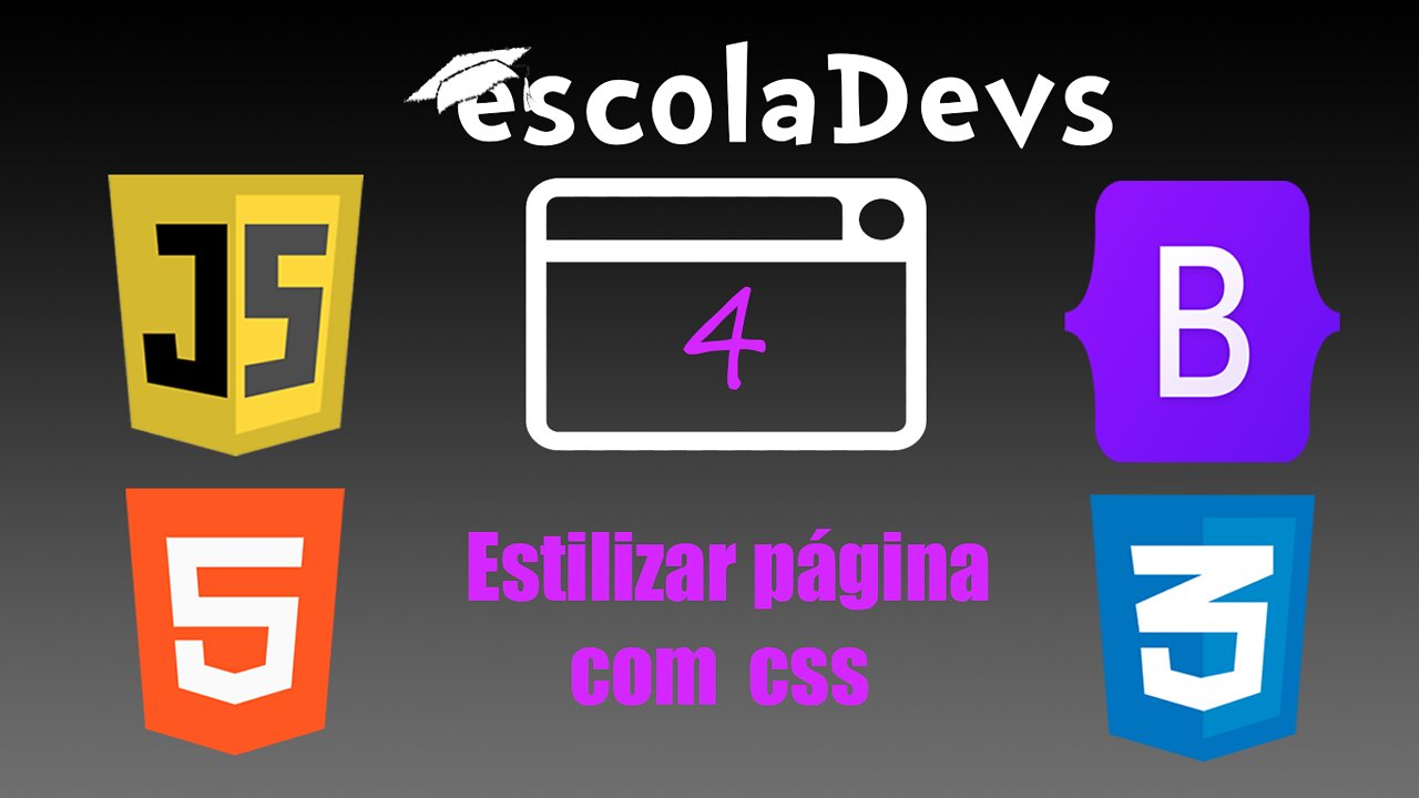 Estilizar com CSS