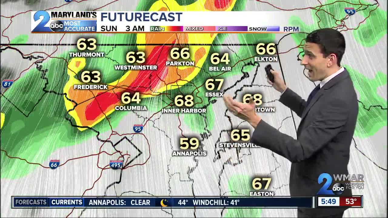 Ravens Gameday Dry, Sunday Storms