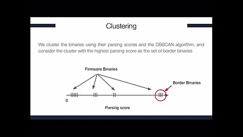 KARONTE Detecting Insecure Multi binary Interactions in Embedded Firmware