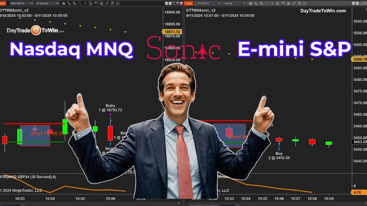 Intraday Nasdaq & E-Mini System - Sonic's Dual Market Strategy