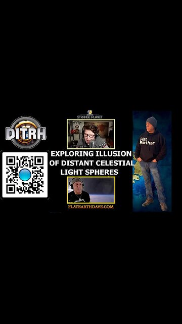 Exploring Illusion of Distant Celestial Light Spheres - Strange Planet Richard Syrett