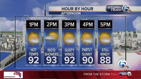 South Florida Wednesday afternoon forecast (9/4/19)