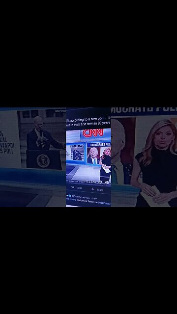 JOE BIDENS APPROVAL RATING MAY 08 2023 @TimcastIRL