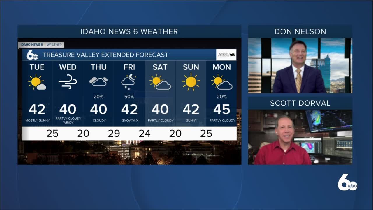 Scott Dorval's Idaho News 6 Forecast - Monday 2/22/21