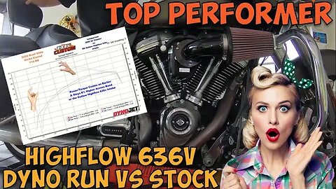 Unleash the Beast: Highflow 636v Dominates Harley Performance