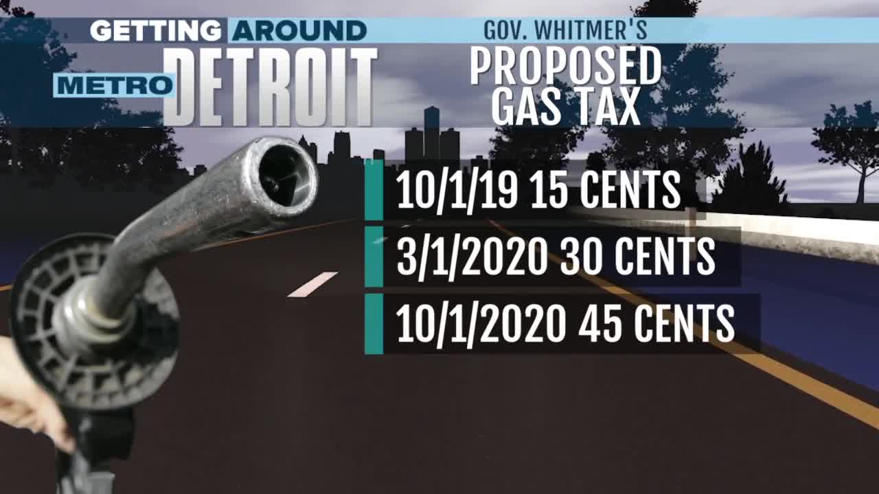 Gov. Whitmer says 'your lives are going to be dramatically improved' if roads plan passes