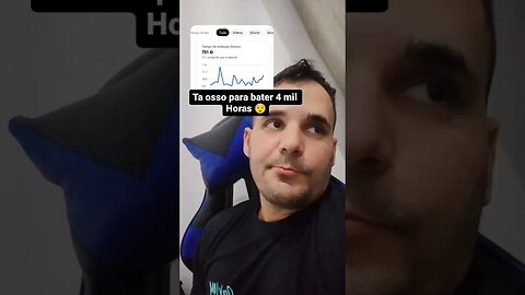Tá osso mas não irei desistir 👊🙏🙌