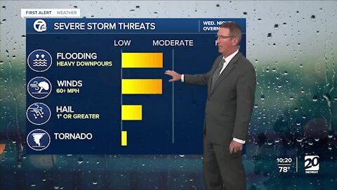 Looking ahead to the next storms