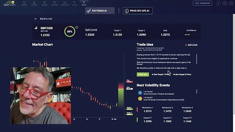 Making £130k with AI whilst cycling on a vintage bike