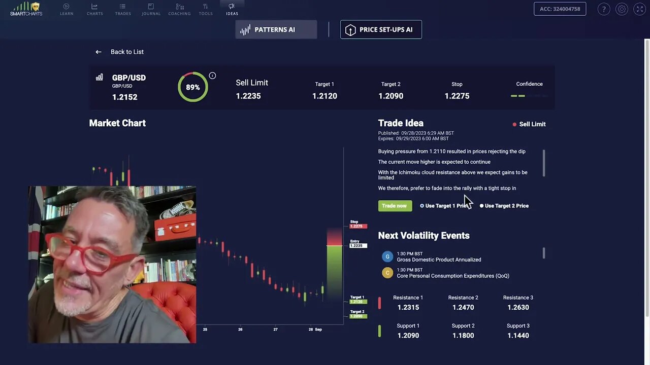 Making £130k with AI whilst cycling on a vintage bike