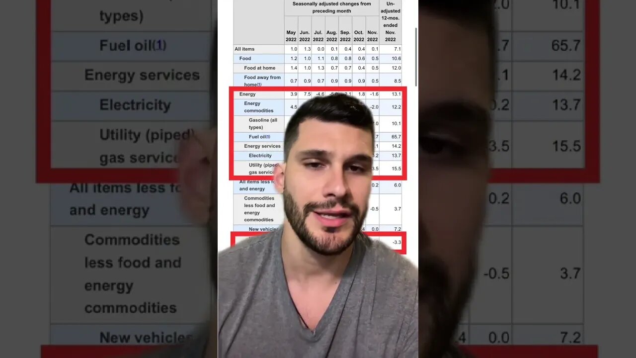 The market keeps getting tricked!