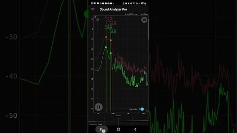 Quanto a Partybox 710 desce no SUBGRAVE? 😏⚠️💥⬇️💥 27Hz, tocando baixinho: VOL: 25%