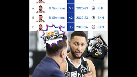 Ben Simmons Preseason Interview: Reaction & Analysis