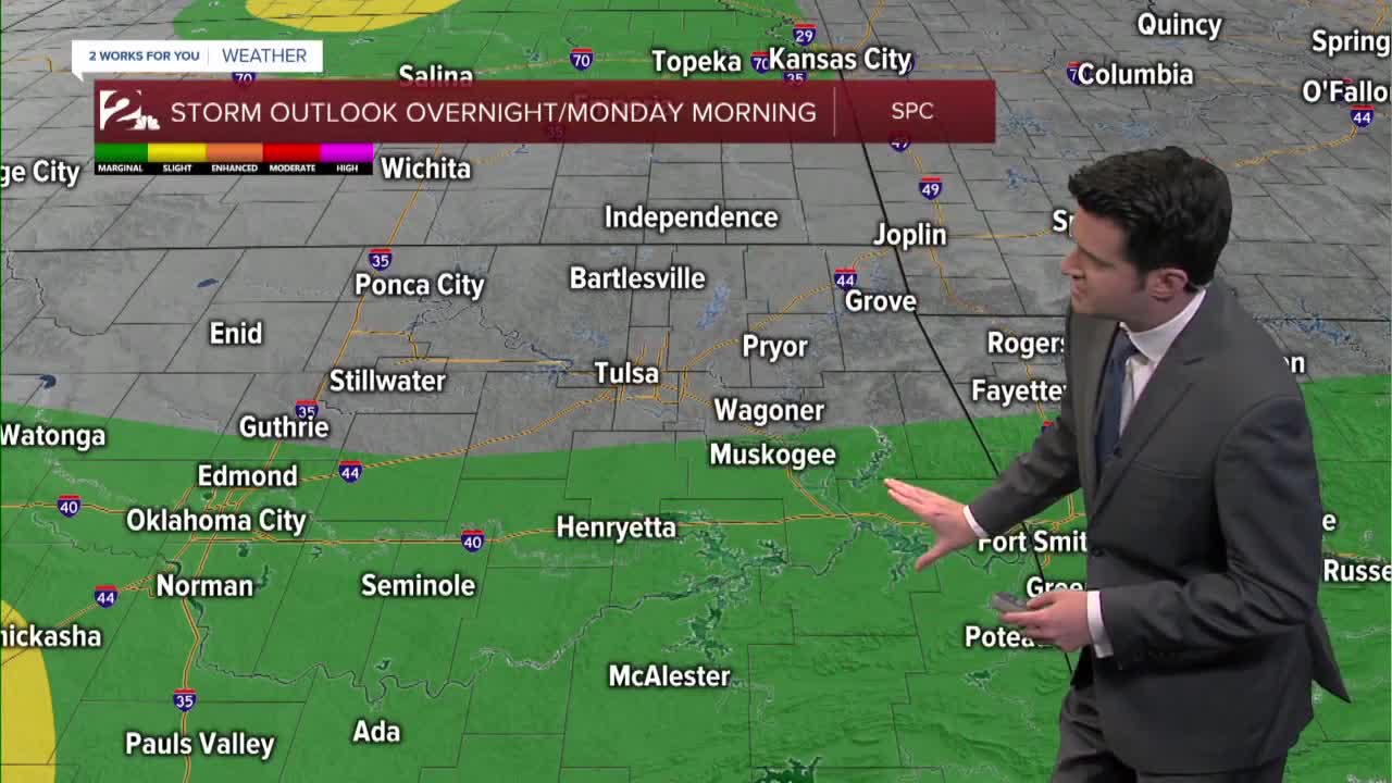 Sunday Night Quick Weathercast