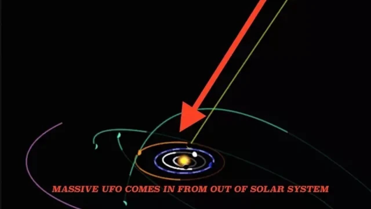 Huge UFO Flys Past Earth & The Sun, Then Blasts Out of Solar System