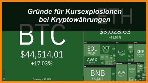 Gründe der Kursexplosionen bei Kryptowährungen