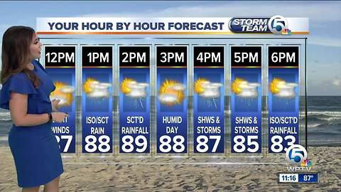 South Florida Friday afternoon forecast (9/21/18)