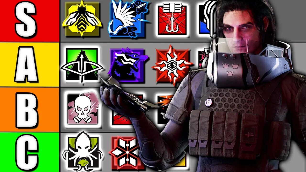 The ULTIMATE R6 Operator Tier List - Operation Dread Factor