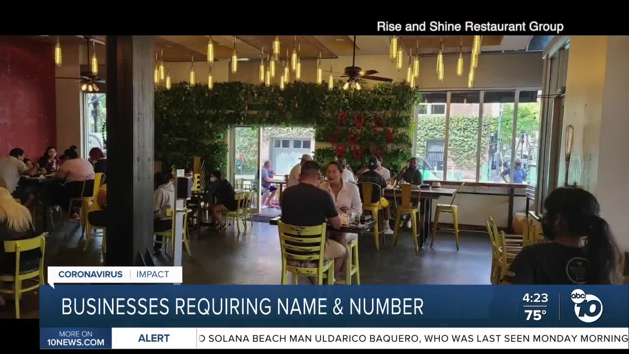 Businesses requiring name and number