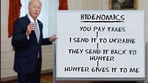 GOP Report says Joe Biden Committed Impeachable Offenses