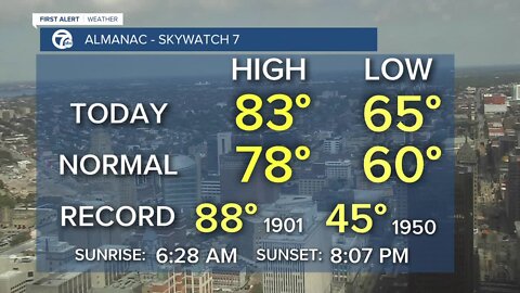 7 First Alert Forecast 0821 Noon