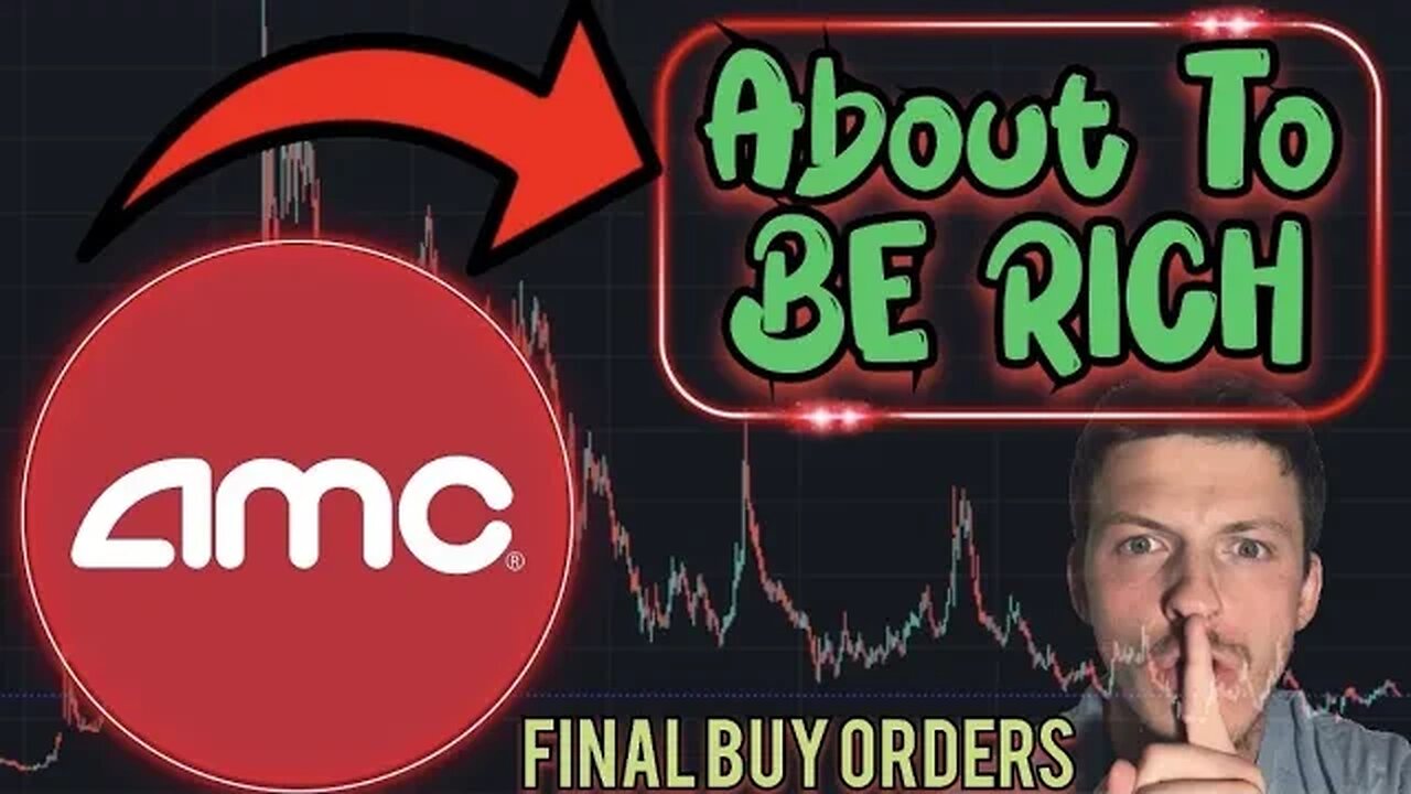 AMC PRICE PREDICTION!!!!!!!!!!!!!!!!!!!!!!!!!!!!!!